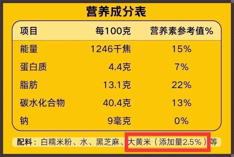 糯米粉热量揭秘：吃货必知的生活小秘诀