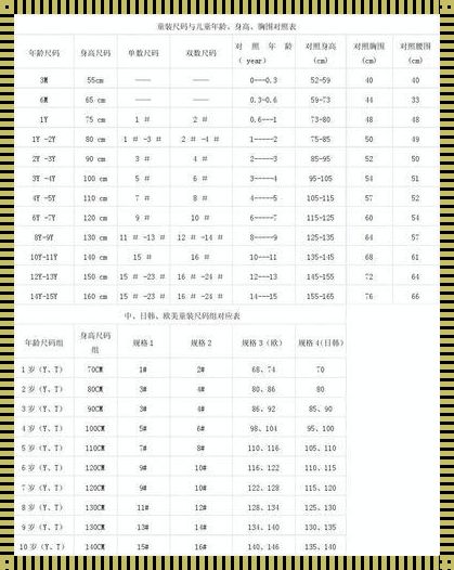 婴儿52码衣服尺码解析：育儿中的小秘密